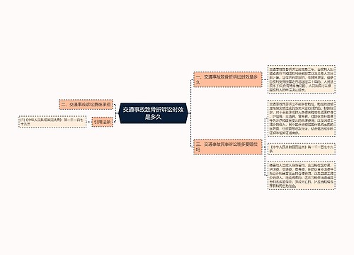 交通事故致骨折诉讼时效是多久