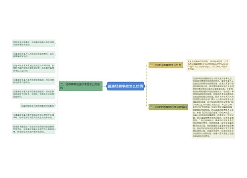 逃逸轻微事故怎么处罚