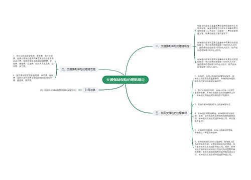 交通强制保险的理赔规定