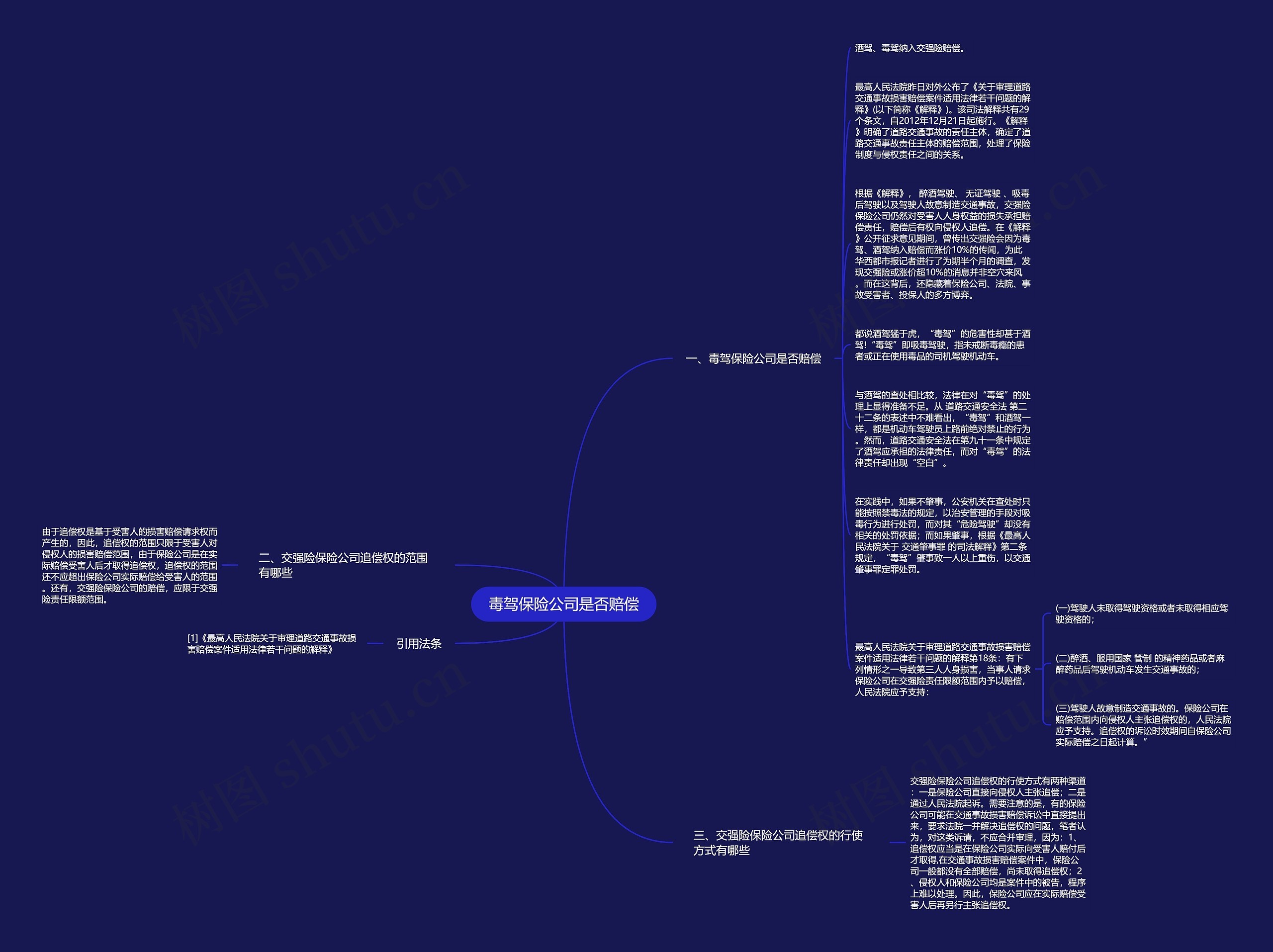 毒驾保险公司是否赔偿思维导图
