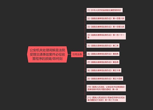 公安机关处理调解是法院受理交通事故案件必经前置程序的质疑/陈柯剑