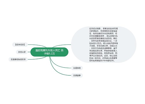 酒后驾摩托车致人死亡 男子赔5.2万