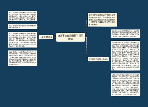 交通事故交通费的计算及赔偿