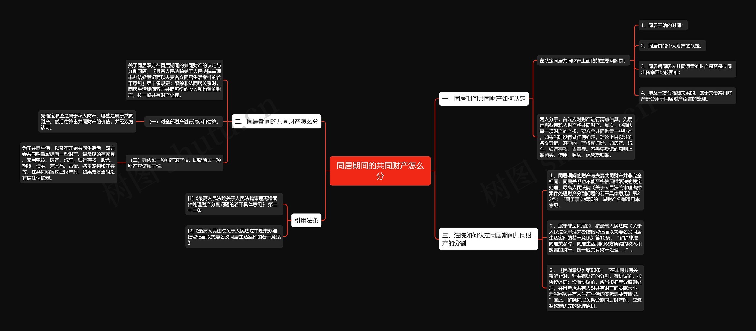 同居期间的共同财产怎么分 同居期间的共同财产怎么分