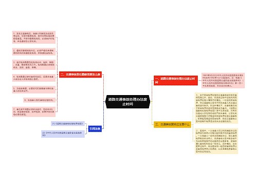 道路交通事故处理办法废止时间