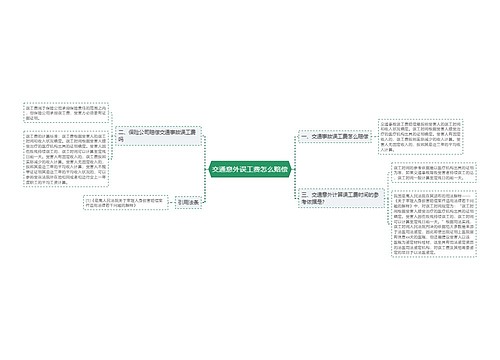 交通意外误工费怎么赔偿