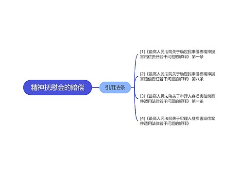 精神抚慰金的赔偿