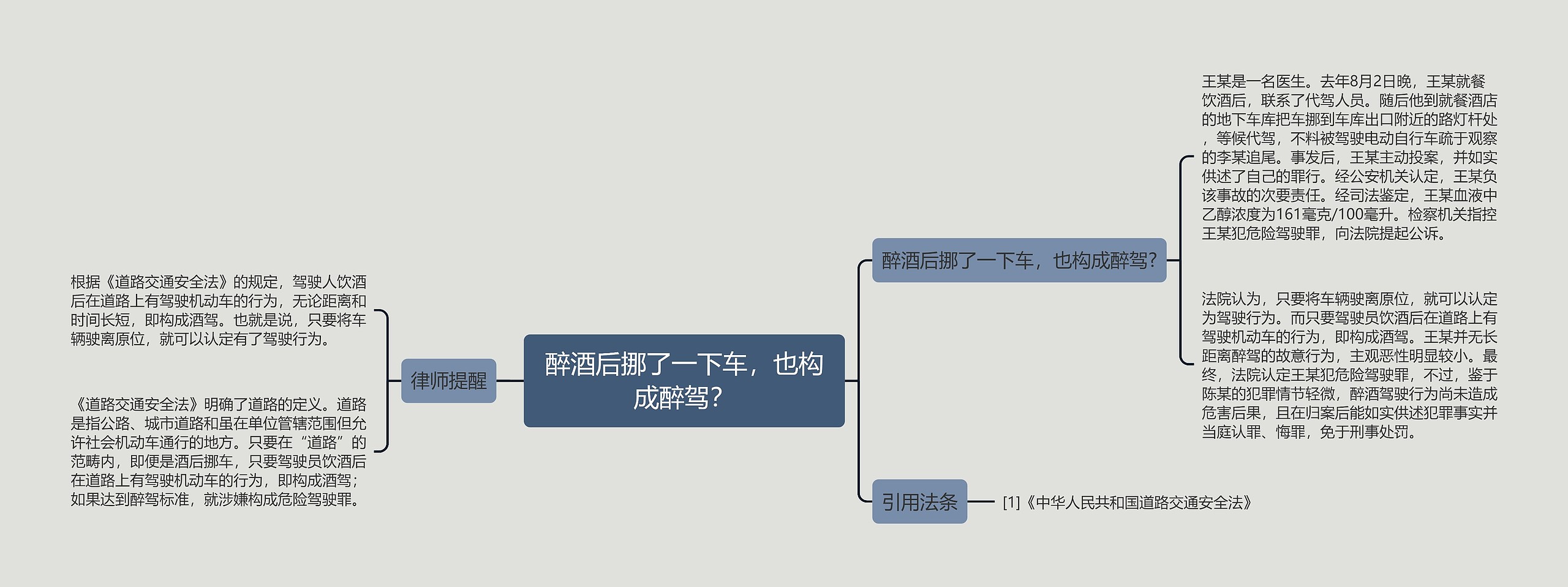 醉酒后挪了一下车，也构成醉驾？