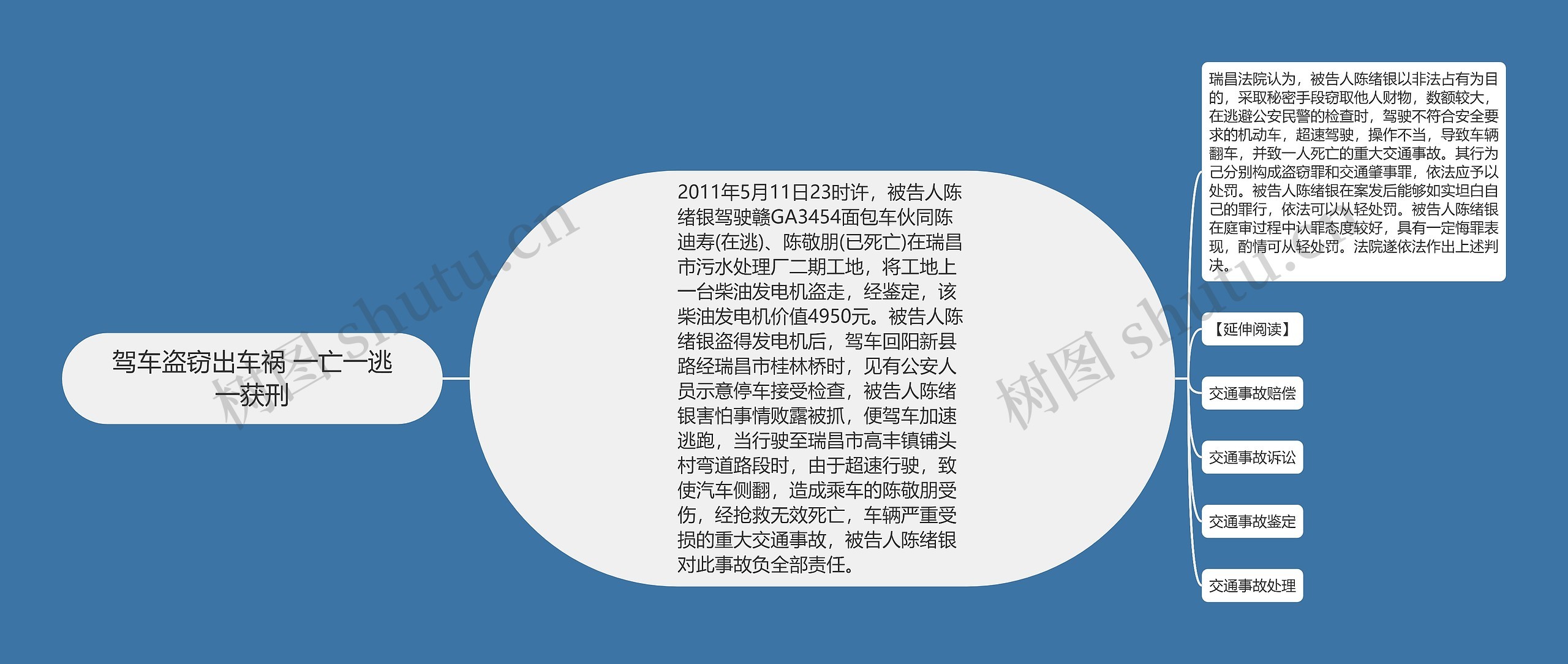 驾车盗窃出车祸 一亡一逃一获刑