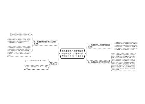 交通事故中人身损害赔偿的法律依据，交通事故损害赔偿的诉讼时效是多久