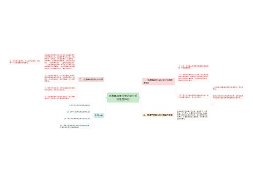 交通事故责任登记划分标准是怎样的