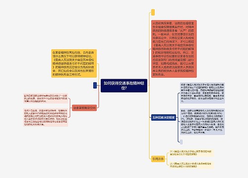 如何获得交通事故精神赔偿?