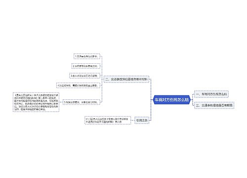 车祸对方伤残怎么赔