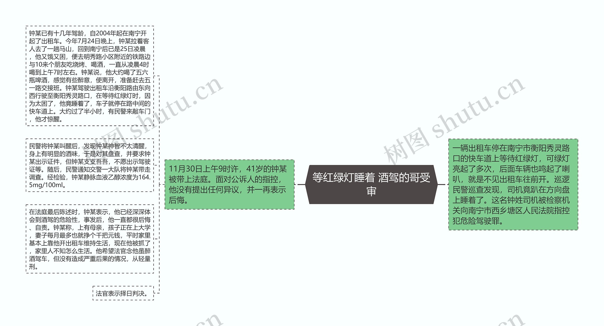 等红绿灯睡着 酒驾的哥受审