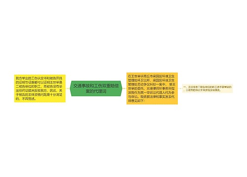 交通事故和工伤双重赔偿案的代理词