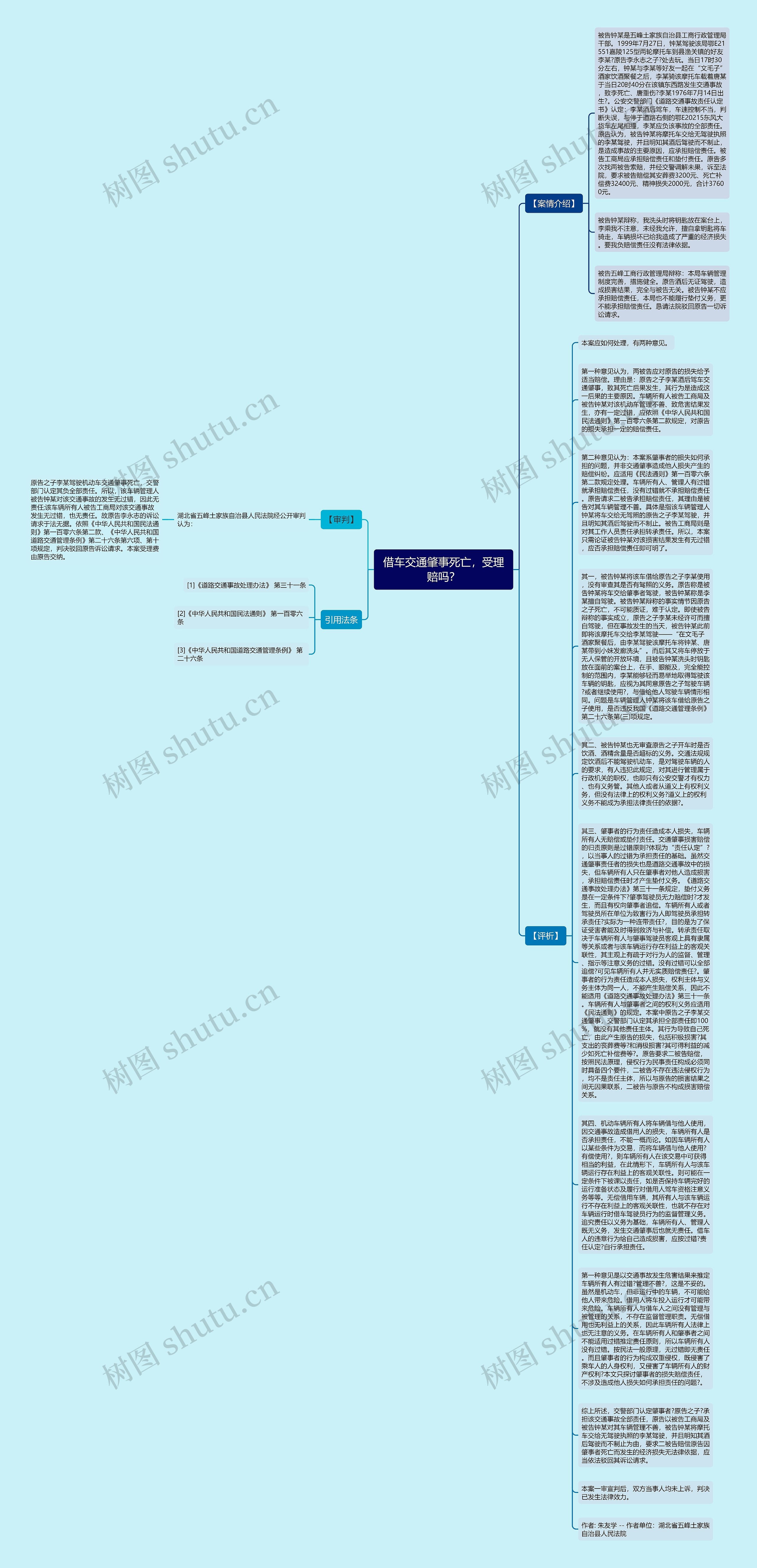 借车交通肇事死亡，受理赔吗？思维导图