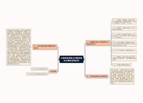 交通事故保险公司赔偿需出示哪些证明材料