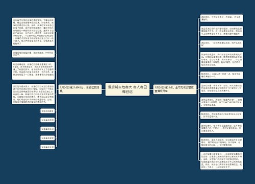 酒后驾车危害大 害人害己悔已迟