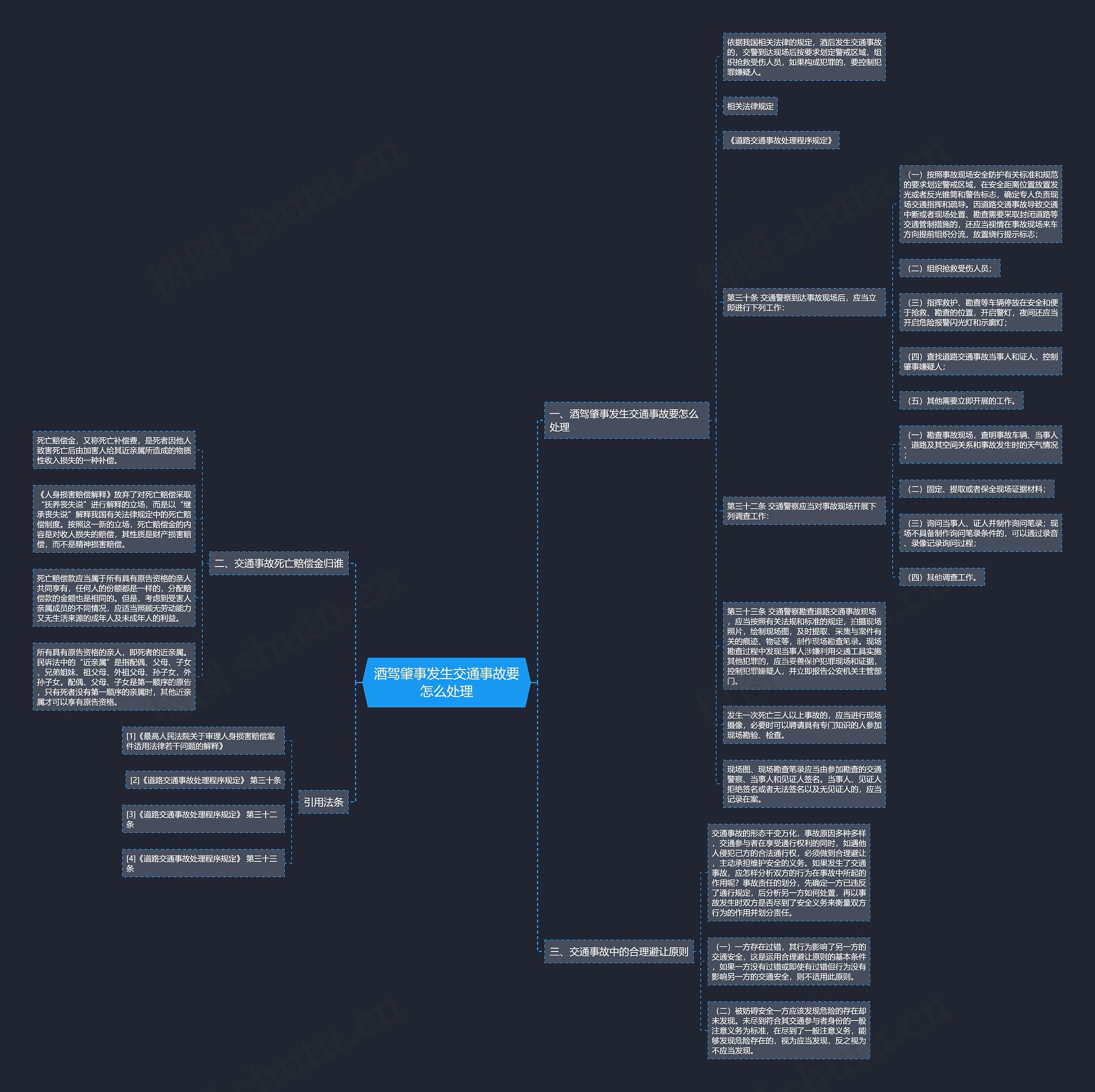酒驾肇事发生交通事故要怎么处理思维导图