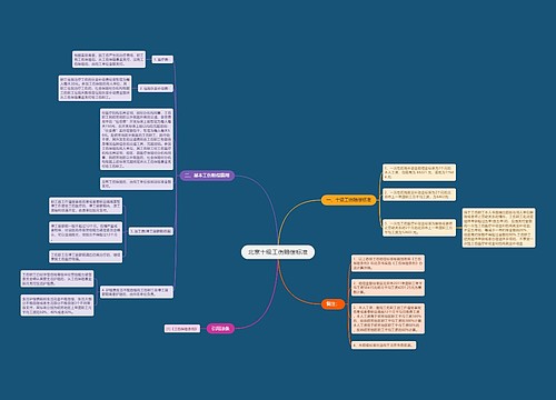 北京十级工伤赔偿标准
