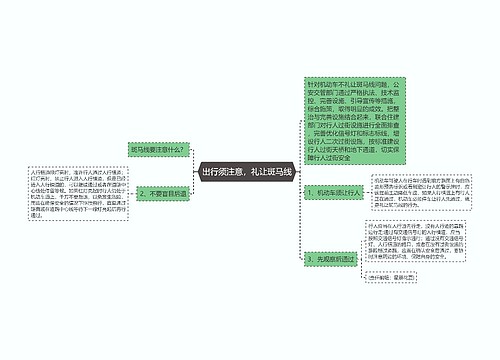 出行须注意，礼让斑马线