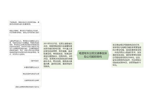 喝酒驾车出现交通事故保险公司能拒赔吗