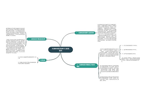 交通事故医药费可以报医保吗 交通事故医药费可以报医保吗