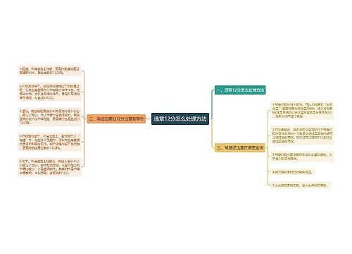 违章12分怎么处理方法