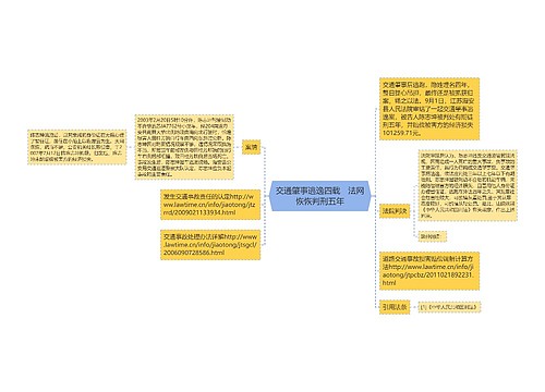 交通肇事逃逸四载　法网恢恢判刑五年