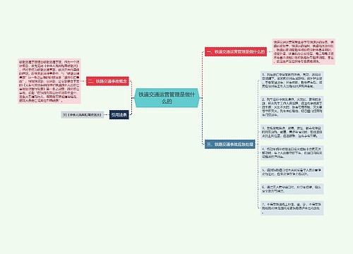 铁道交通运营管理是做什么的