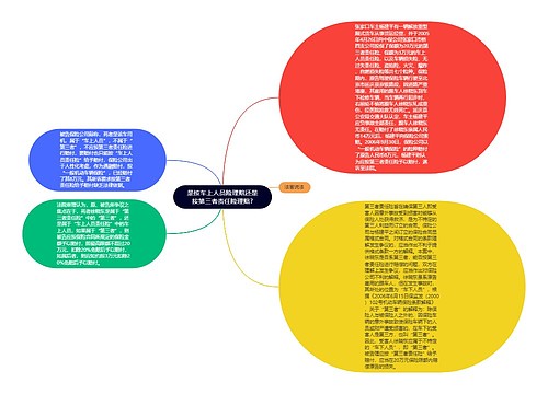 是按车上人员险理赔还是按第三者责任险理赔?