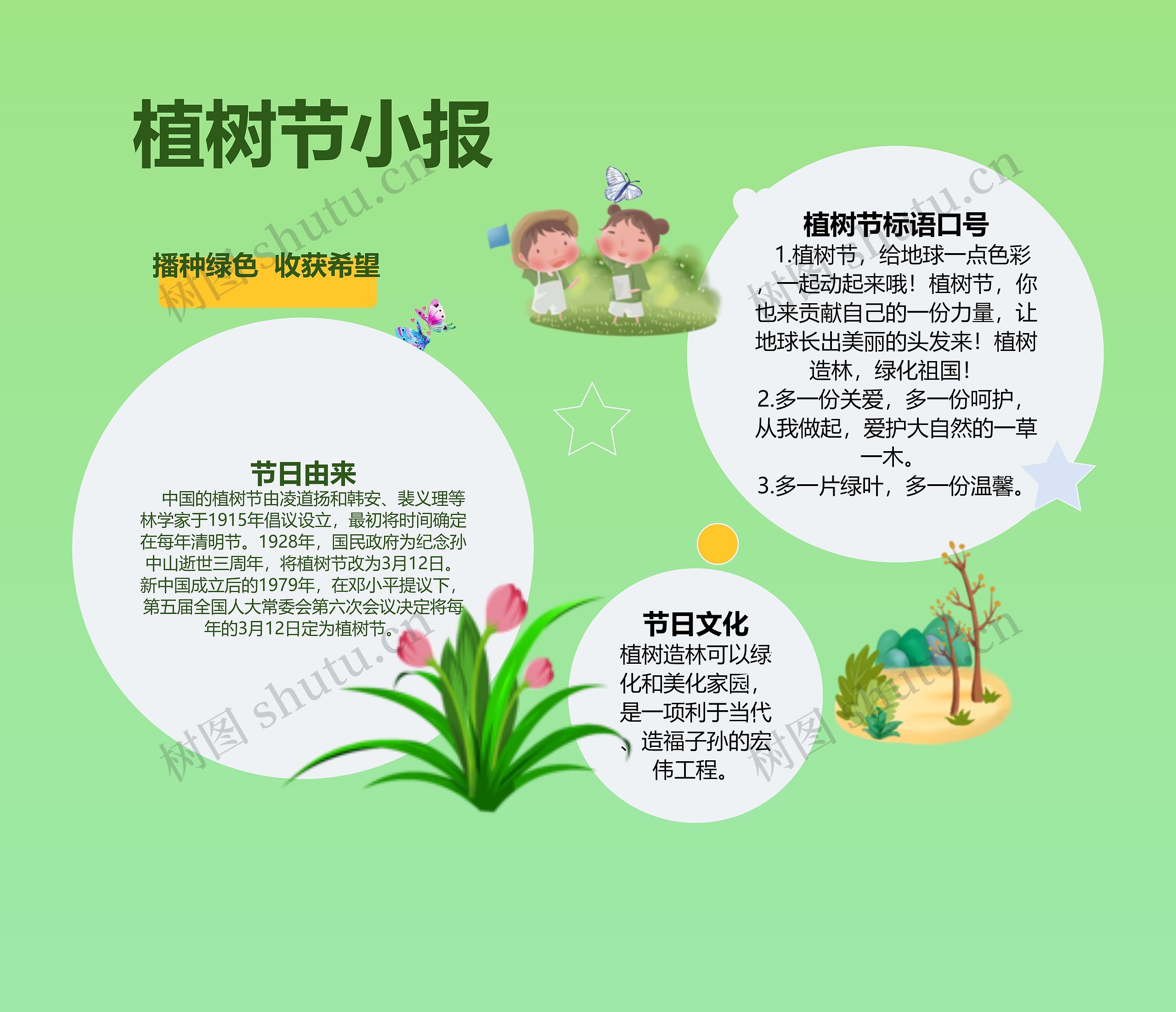植树节小报