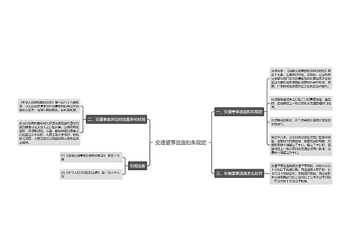 交通肇事逃逸扣车规定