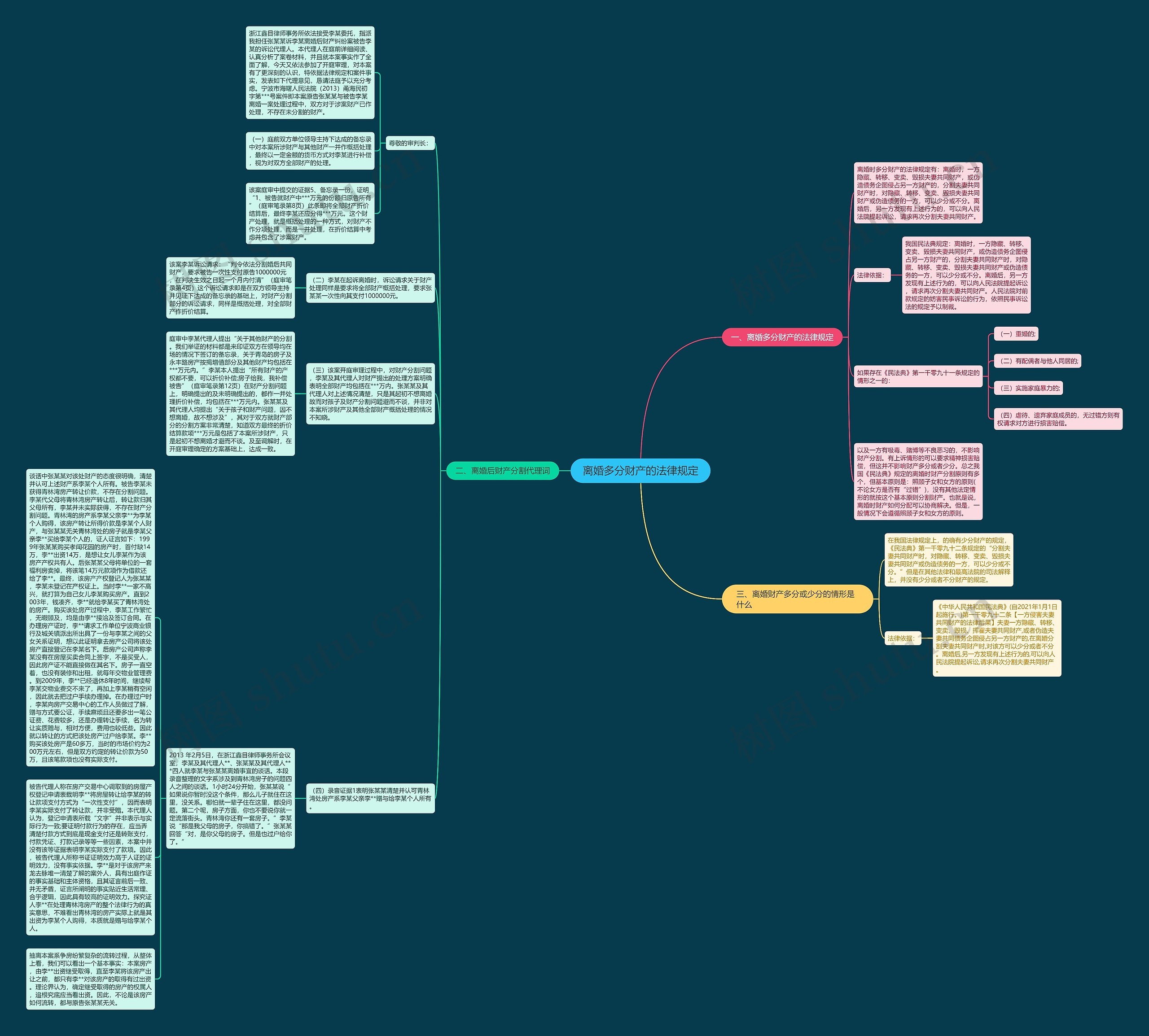 离婚多分财产的法律规定 离婚多分财产的法律规定