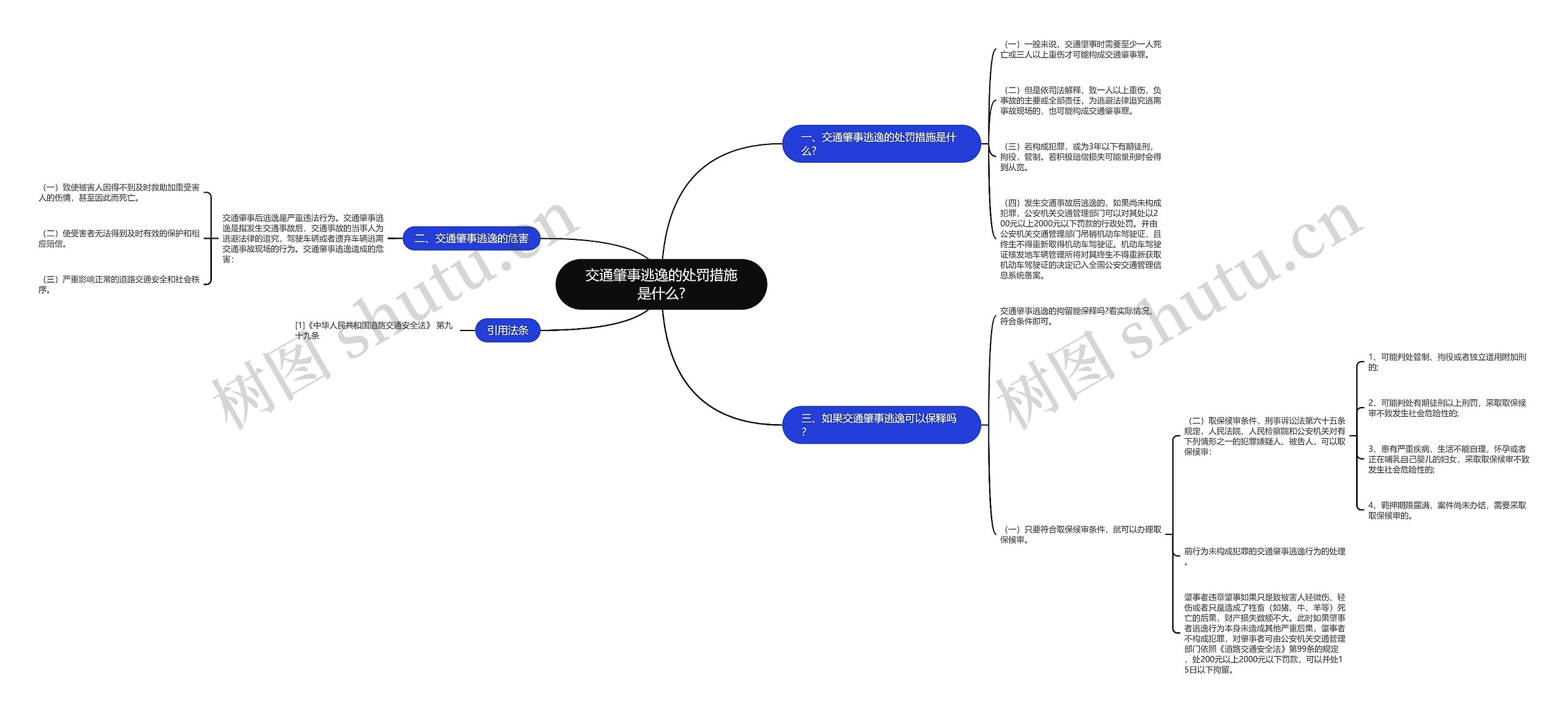 交通肇事逃逸的处罚措施是什么? 交通肇事逃逸的处罚措施是什么?