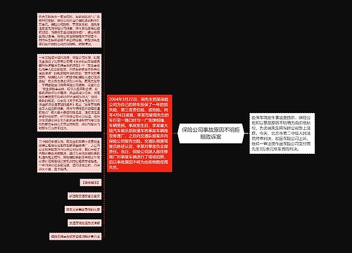 保险公司事故原因不明拒赔败诉案