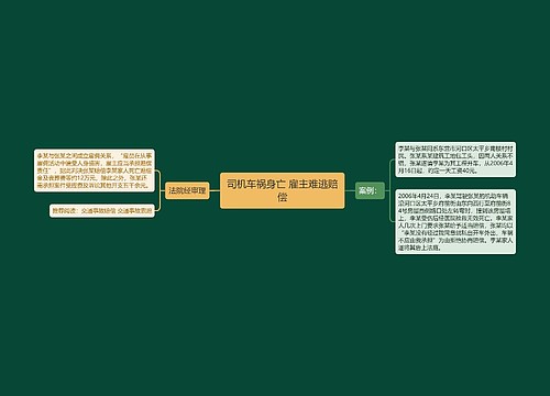 司机车祸身亡 雇主难逃赔偿