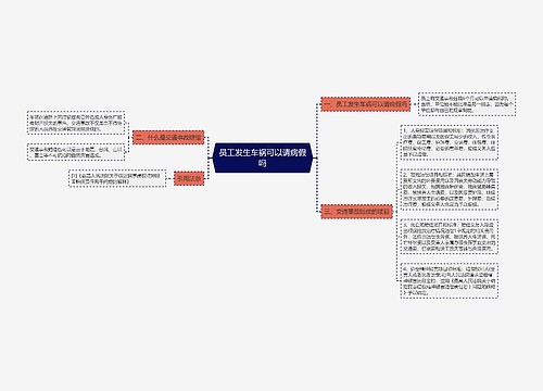 员工发生车祸可以请病假吗