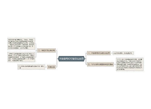 不按信号灯行驶怎么处罚