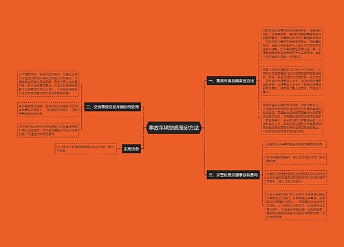 事故车辆划痕鉴定方法