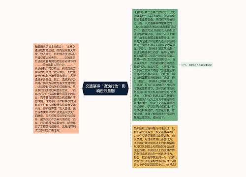 交通肇事“逃逸行为”影响定罪量刑