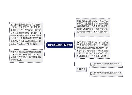 酒后驾车的行政处罚