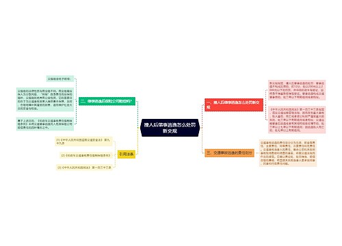 撞人后肇事逃逸怎么处罚新交规