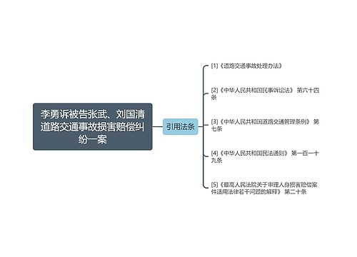 李勇诉被告张武、刘国清道路交通事故损害赔偿纠纷一案