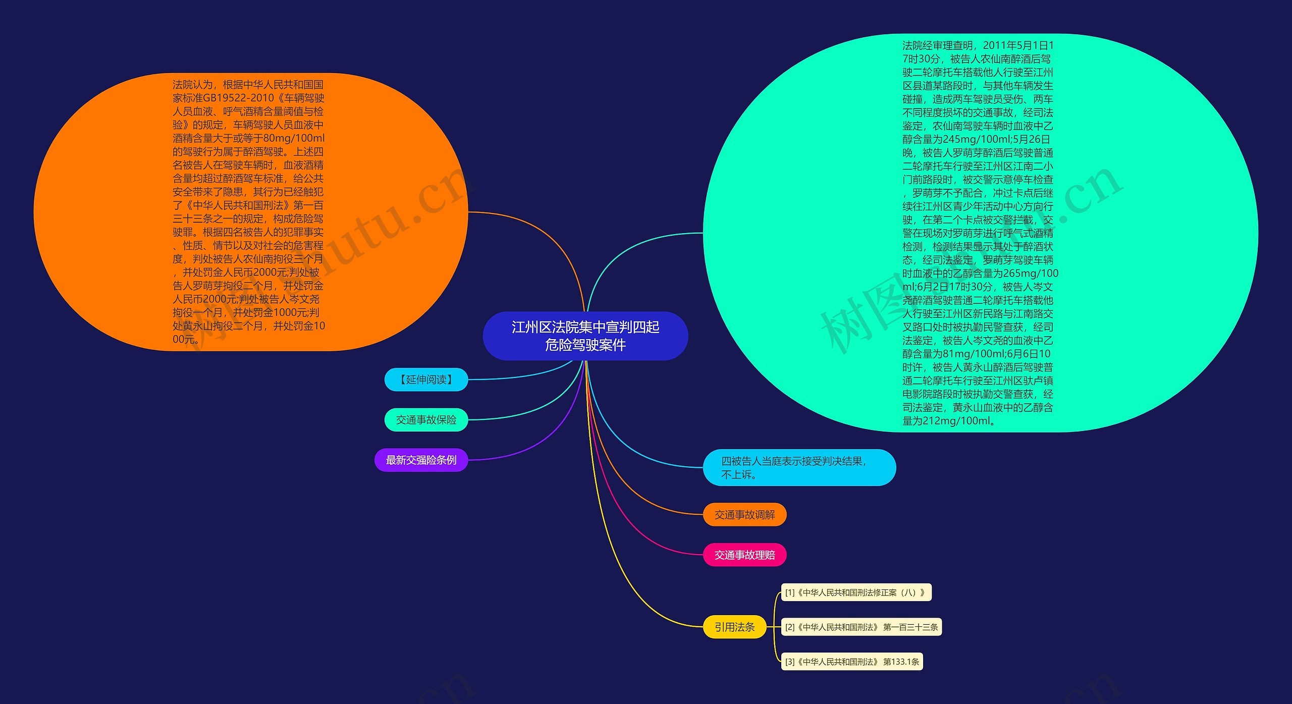 江州区法院集中宣判四起危险驾驶案件 江州区法院集中宣判四起危险驾驶案件