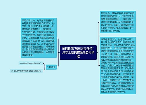 车辆投保"第三者责任险" 只字之差只获保险公司半赔