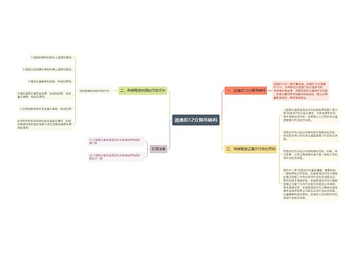 逃逸扣12分算吊销吗