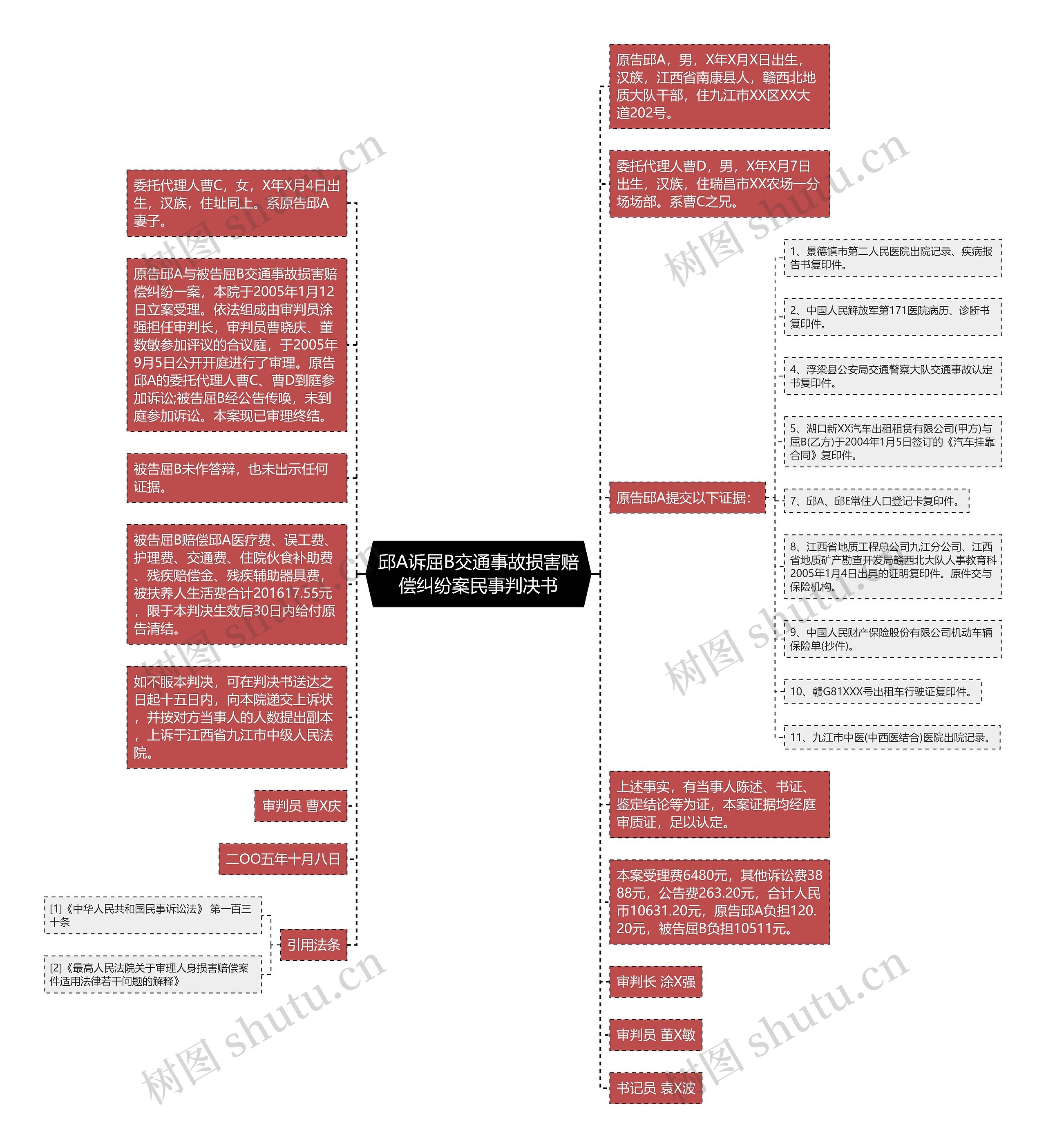 邱A诉屈B交通事故损害赔偿纠纷案民事判决书