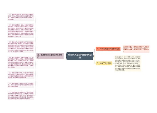 4s店问我是否同意拆解定损