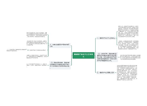 婚前财产协议不公正有效么